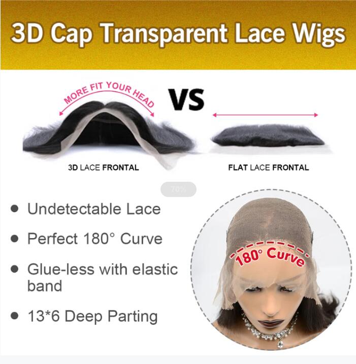 13x6 Glueless 3D Cap Pre - bleached Straight Transparent Lace Front Wig 150% Density - Lordess Beauty